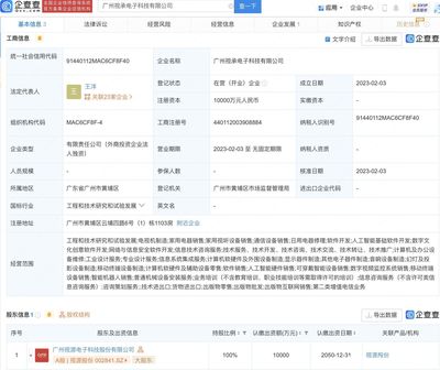 視源股份新設電子科技子公司，注冊資本1億元，聚焦數字文化創意軟件開發