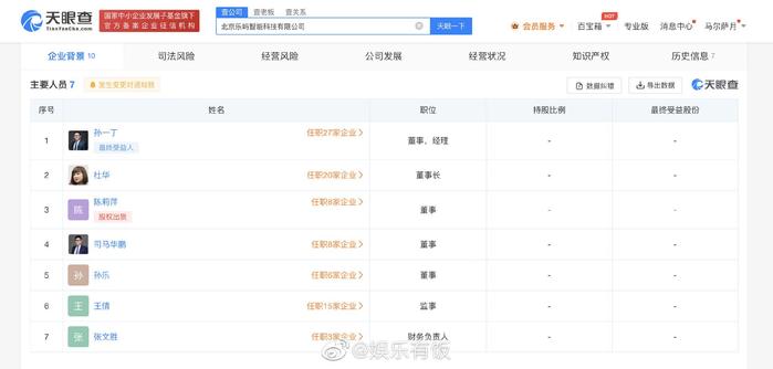 樂華硅基智能成立科技公司 杜華掌舵，聚焦數字文化創意軟件開發新篇章
